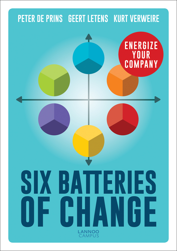 Six coloured circles in a larger circle, two arrows crossing behind, on cover of 'Six Batteries of Change, Energize Your Company', by Lannoo Publishers.