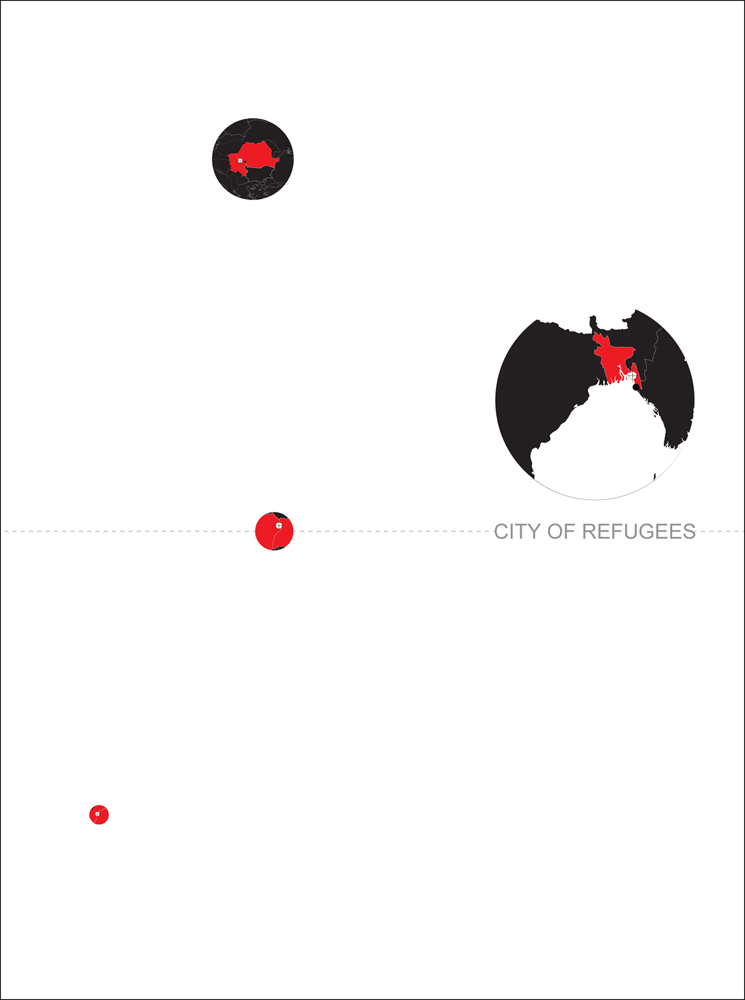 White cover with dotted centre line and 4 black and red diagrams in various sizes of planet earth with City of Refugees in beige capital letters below largest diagram