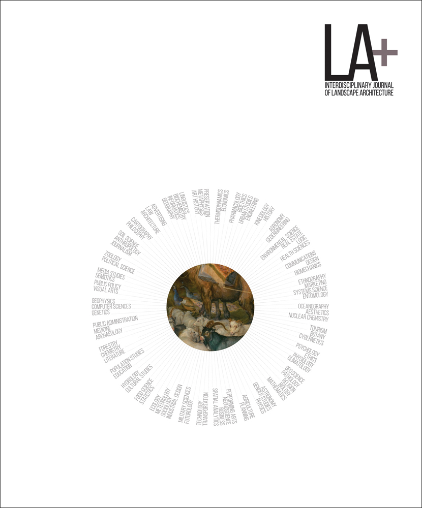 White cover with small circular colour photo in centre surrounded by circular contents list and LA+ in top right corner