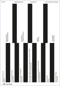 Book cover of CARTHA – Building Identity: A Handbook for Architectural Design. Published by Park Books.