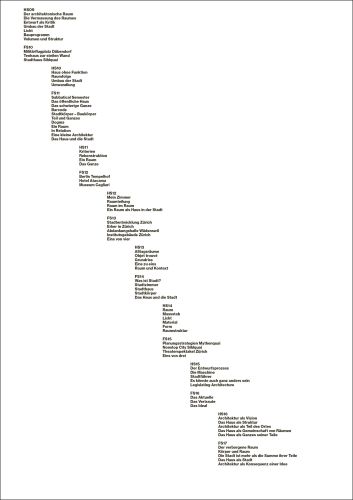 Kompendium 2009–2017