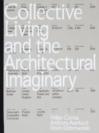 Collective Living and the Architectural Imaginary