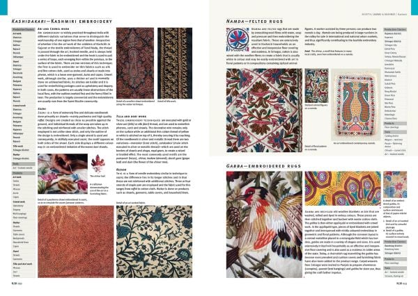 洋書 Handmade in India Handmade in India - ACC Art Books UK