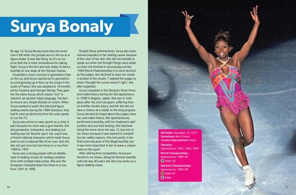 Legends of Women's Figure Skating