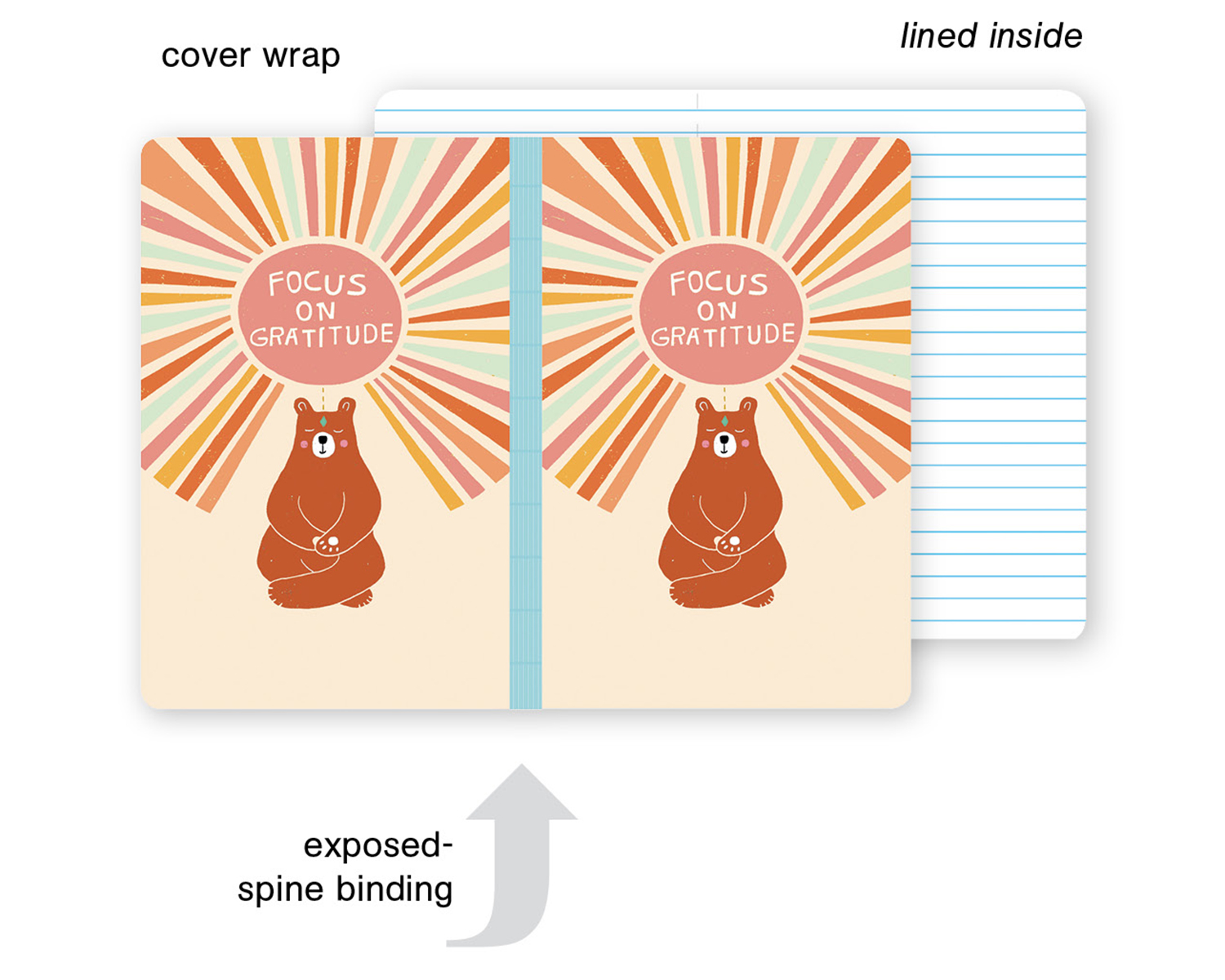 Bear meditating, with bright orange sun above, FOCUS ON GRATITUDE, in white font to centre of teNeues stationery journal.