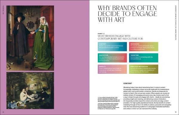 Book cover of Art Thinking: Art, Meaning and Brand Leadership; featuring a sculpture of head with the top shorn off. Published by Cultureshock.