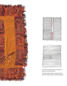 Ancient Paracas textile, animal totem, on orange, grey cover of 'THE LIFE THREAD', by ACC Art Books.