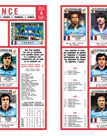 World Cup Panini Football Collections 1970-2026