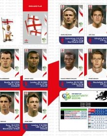 World Cup Panini Football Collections 1970-2026