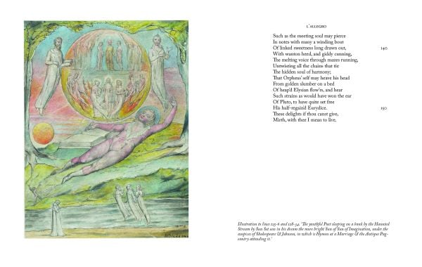 William Blake's artwork 'The Sun at His Eastern Gate', to lower half of sage green cover, 'L’allegro and Il Penseroso', in white font to upper left corner.