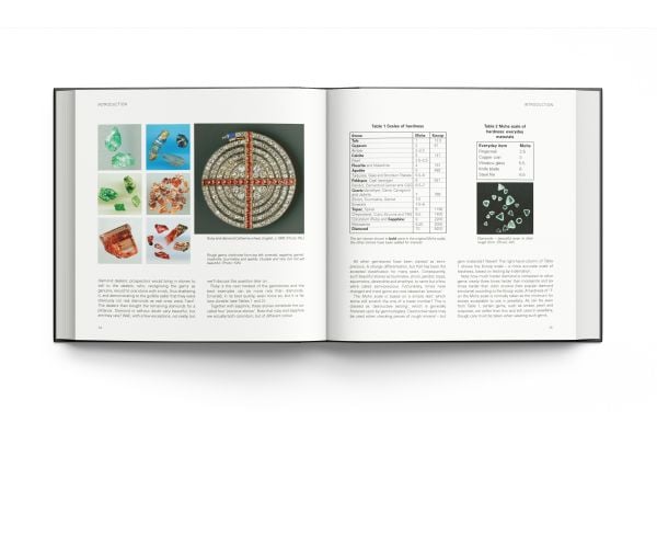 Book cover of Gemstones: Understanding, Identifying, Buying, with multi-coloured gemstones. Published by ACC Art Books.