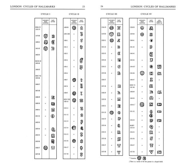 Book cover of Jackson’s Hallmarks, Pocket Edition, with a stamped antique silver with decorative leaf design. Published by ACC Art Books.