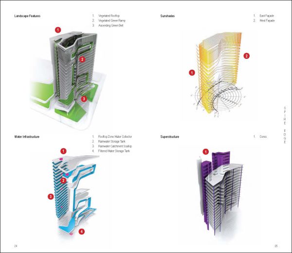Book cover of Eco Skyscrapers: Volume 2; featuring three all buildings. Published by Images Publishing.