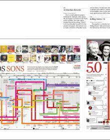 Book cover of Visual Storytelling: Infographic Design in News. Published by Images Publishing.