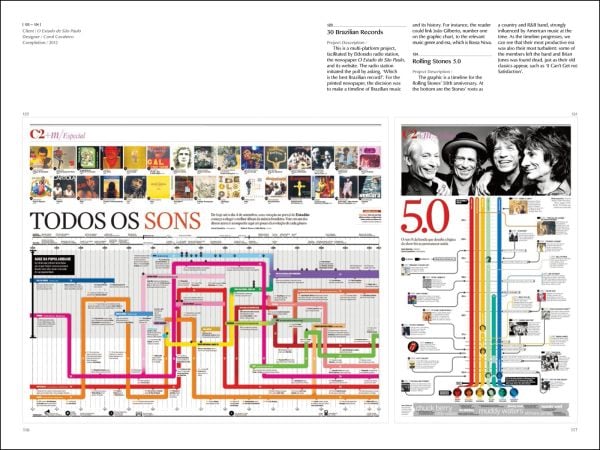 Book cover of Visual Storytelling: Infographic Design in News. Published by Images Publishing.
