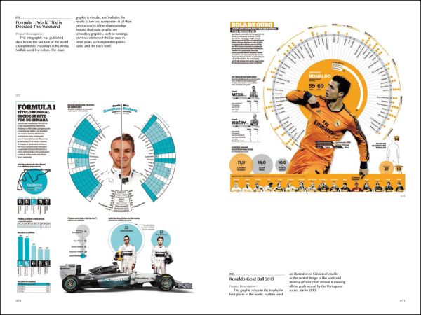 Book cover of Visual Storytelling: Infographic Design in News. Published by Images Publishing.