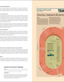 Book cover of Data Visualization for Success: Interviews with 40 Experienced Designers. Published by Images Publishing.