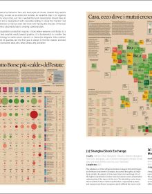 Book cover of Data Visualization for Success: Interviews with 40 Experienced Designers. Published by Images Publishing.