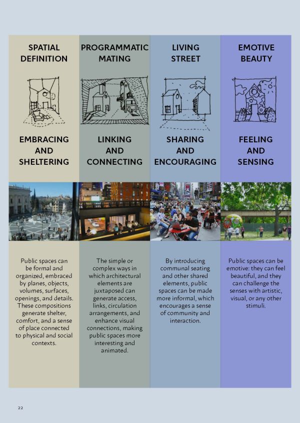 Book cover of Architecture Is Fun, with a variety of building structures. Published by Images Publishing.