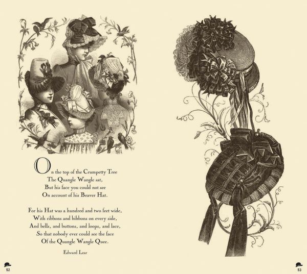 Book cover of The Hat Book with a horn-shaped hat covering a model's eyes. Published by Papadakis.