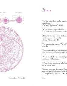 Book cover of Richard Inwards Weather Lore Volume II: A Collection of Proverbs, Sayings and Rules Concerning the Weather – Sun, Moon and Stars & The Elements: Sky, Air, Sound, Heat. Published by Papadakis.