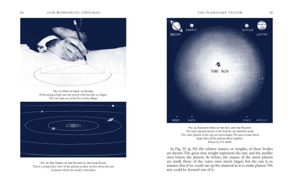 Book cover of Clarence Augustus Chant's Our Wonderful Universe: An Easy Introduction to the Study of the Heavens, with solar system diagram. Published by Papadakis.