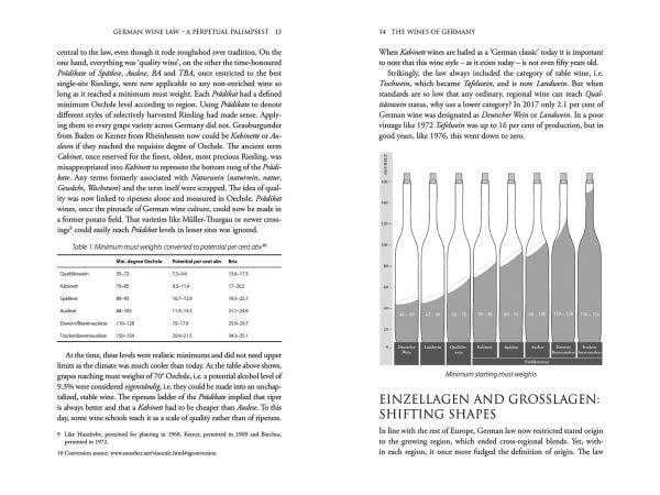 Book cover of Anne Krebiehl's guide, The Wines of Germany, featuring an aerial view of the Burg Katz fortress with river below. Published by Academie du Vin Library.