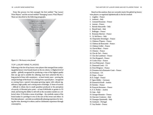 Book cover of Luxury Wine Marketing, The Art and Science of Luxury Wine Branding, with bottle of red wine. Published by Academie du Vin Library.