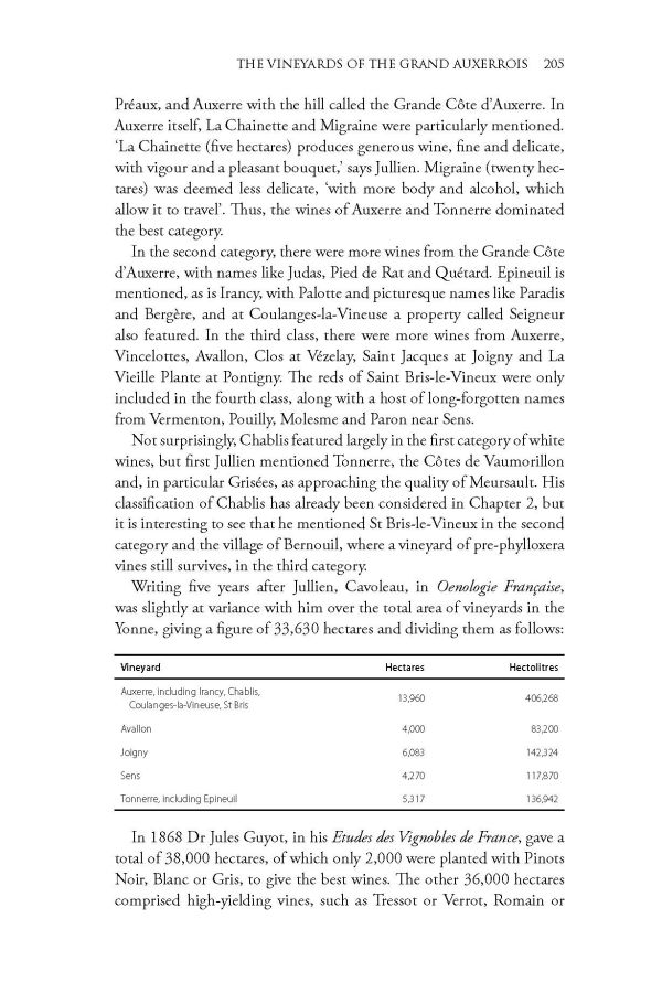 Book cover of Rosemary George's guide, The Wines of Chablis and the Grand Auxerrois, with rolling green hills and a vineyard. Published by Academie du Vin Library.