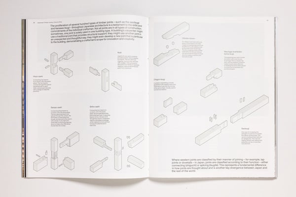 Insights Journal
