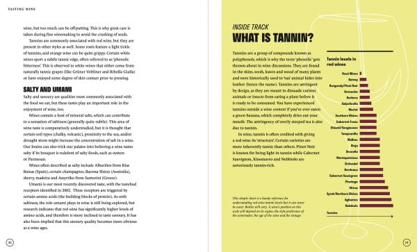 Book cover of Wine Confident: There's No Wrong Way to Enjoy Wine, with a wine glass. Published by Academie du Vin Library.