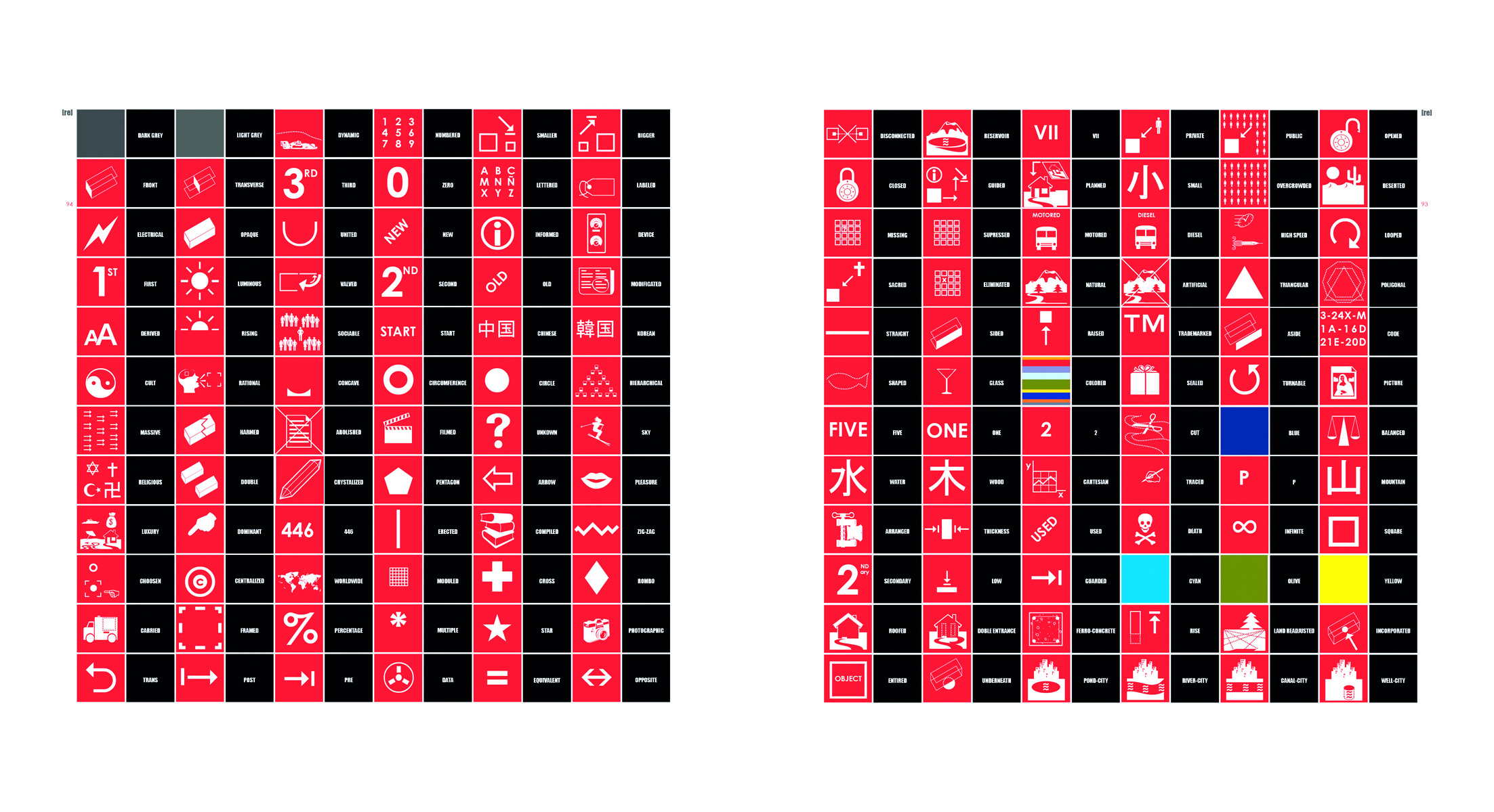 Book cover of (re)TOKYO, with a lock on a red door. Published by ORO Editions