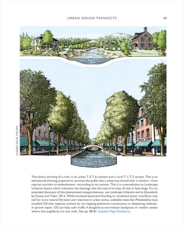 Mountain landscape illustration, small text written on mountain surface, Transect Urbanism Readings in Human Ecology in white font above.