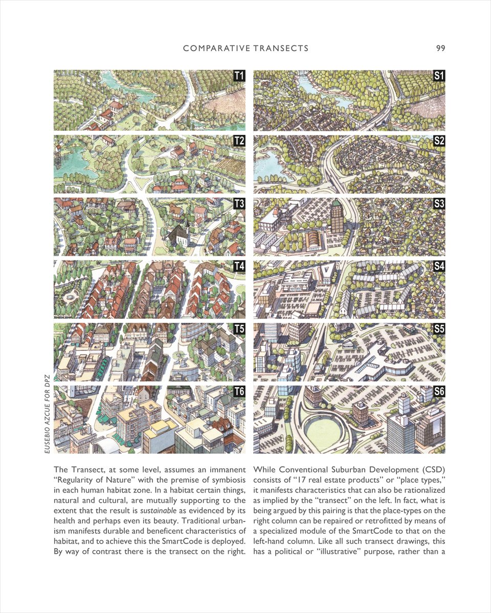 Mountain landscape illustration, small text written on mountain surface, Transect Urbanism Readings in Human Ecology in white font above.