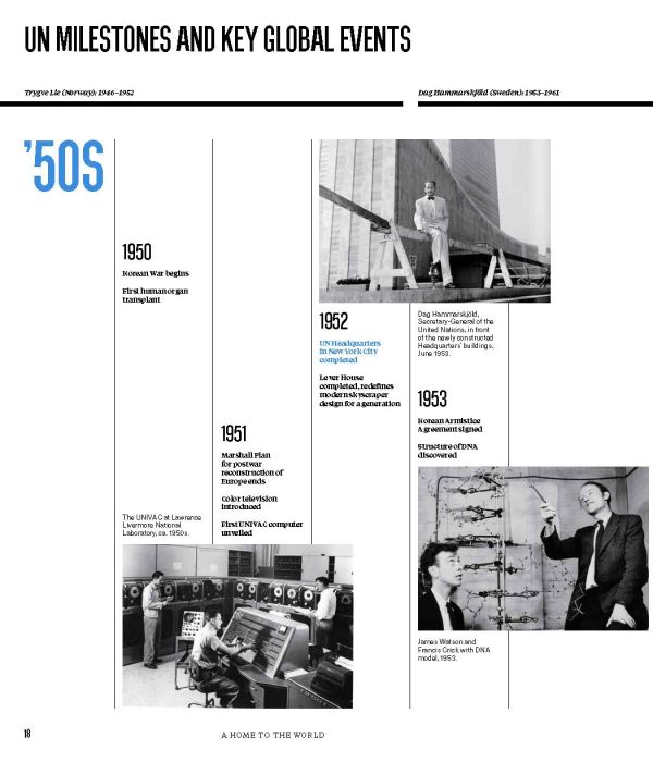 Sky blue cover with A Home to the World The United Nations and New York City in black font in centre