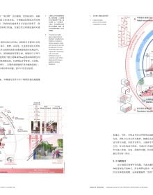 Aerial graphic of urban landscape, 3 white shapes containing people, LAF 047 Urban Governance and Spatial Quality Improvement in black and grey font.