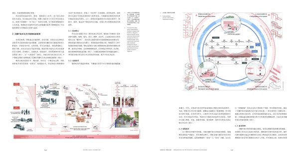 Aerial graphic of urban landscape, 3 white shapes containing people, LAF 047 Urban Governance and Spatial Quality Improvement in black and grey font.