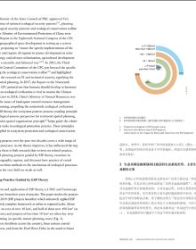 Book cover of LAF Ecosystem Conservation and Restoration of Regional River Basins. Published by ORO Editions.