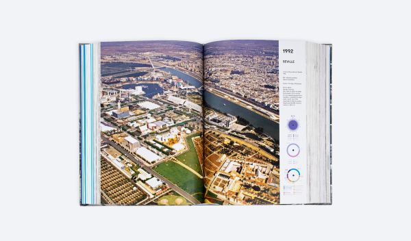 Expos as Great Urban Projects