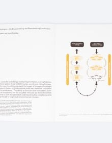 Book cover of Media Matters in Landscape Architecture. Published by ORO Editions.