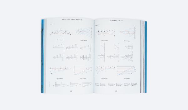 Intelligent Force Printing