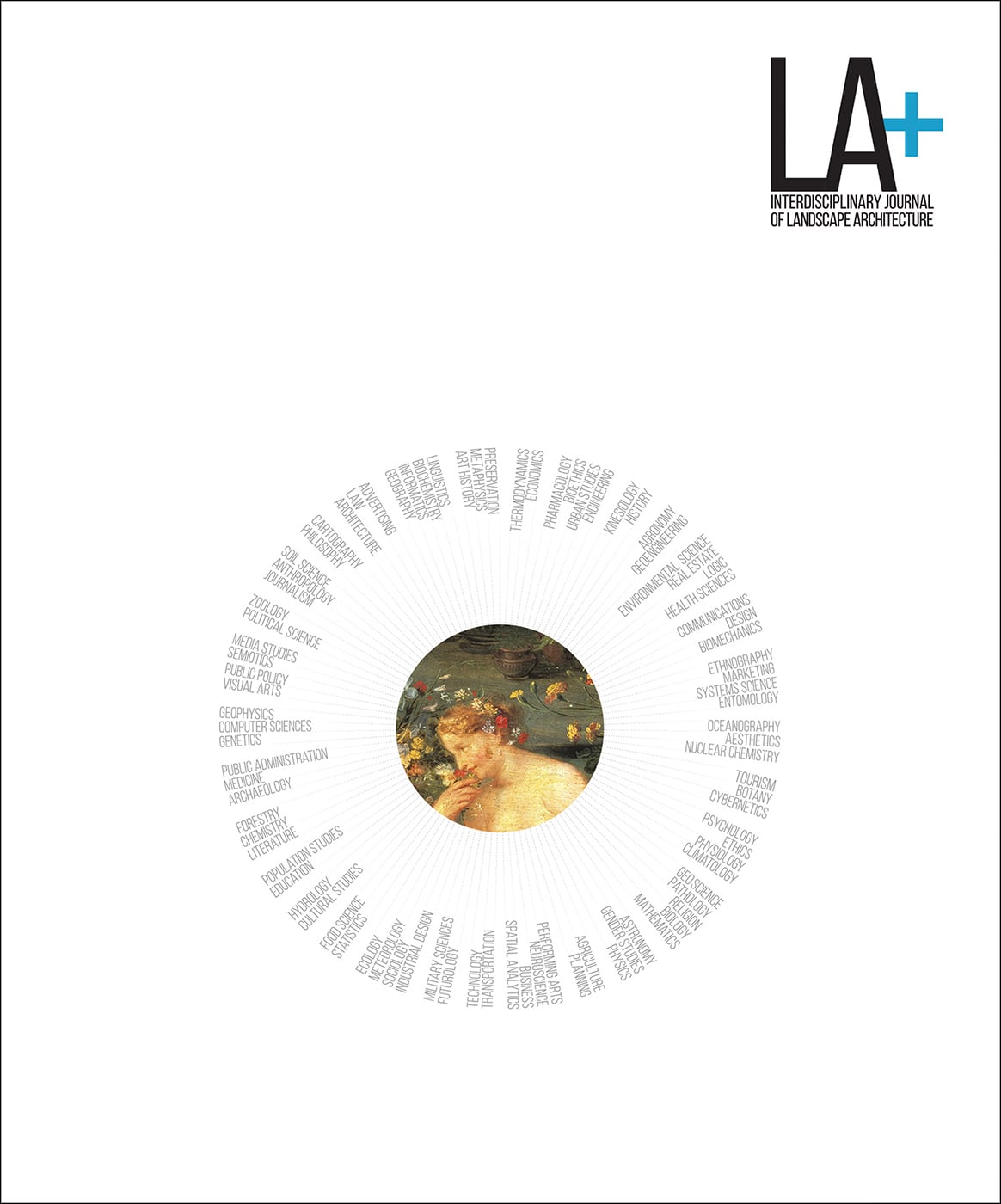 La sense acc art books uk