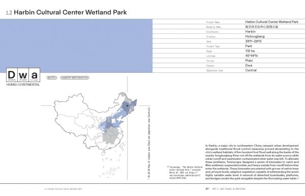 Landscapes for Adaptation