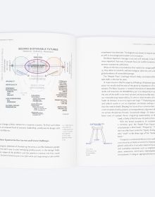 Framework Thinking