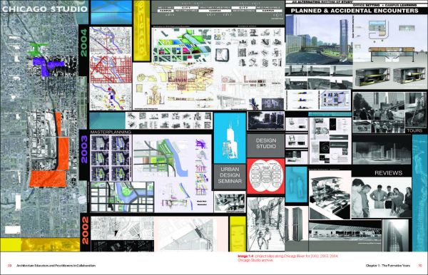 Architecture Educators and Practitioners in Collaboration