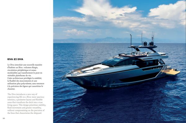 Best of RIVA