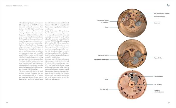 Book cover of Seamaster Only: The OMEGA Diver's Watch; featuring a Omega Seamaster watch with black and gold face. Published by Watchprint.com.