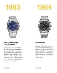 Book cover of Chronomat Story: The untold history of Breitling's ultimate all-purpose sports watch; featuring a silver Breitling watch with blue face. Published by Watchprint.com.
