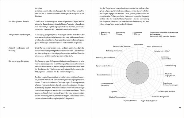 Book cover of Erneuerung von Innen. Published by Quart Publishers.