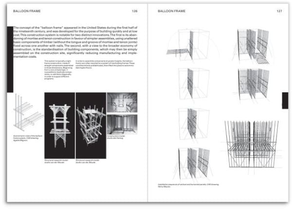 Book cover of All About Space Volume 2:The House 1 Catalogue. Published by Park Books.